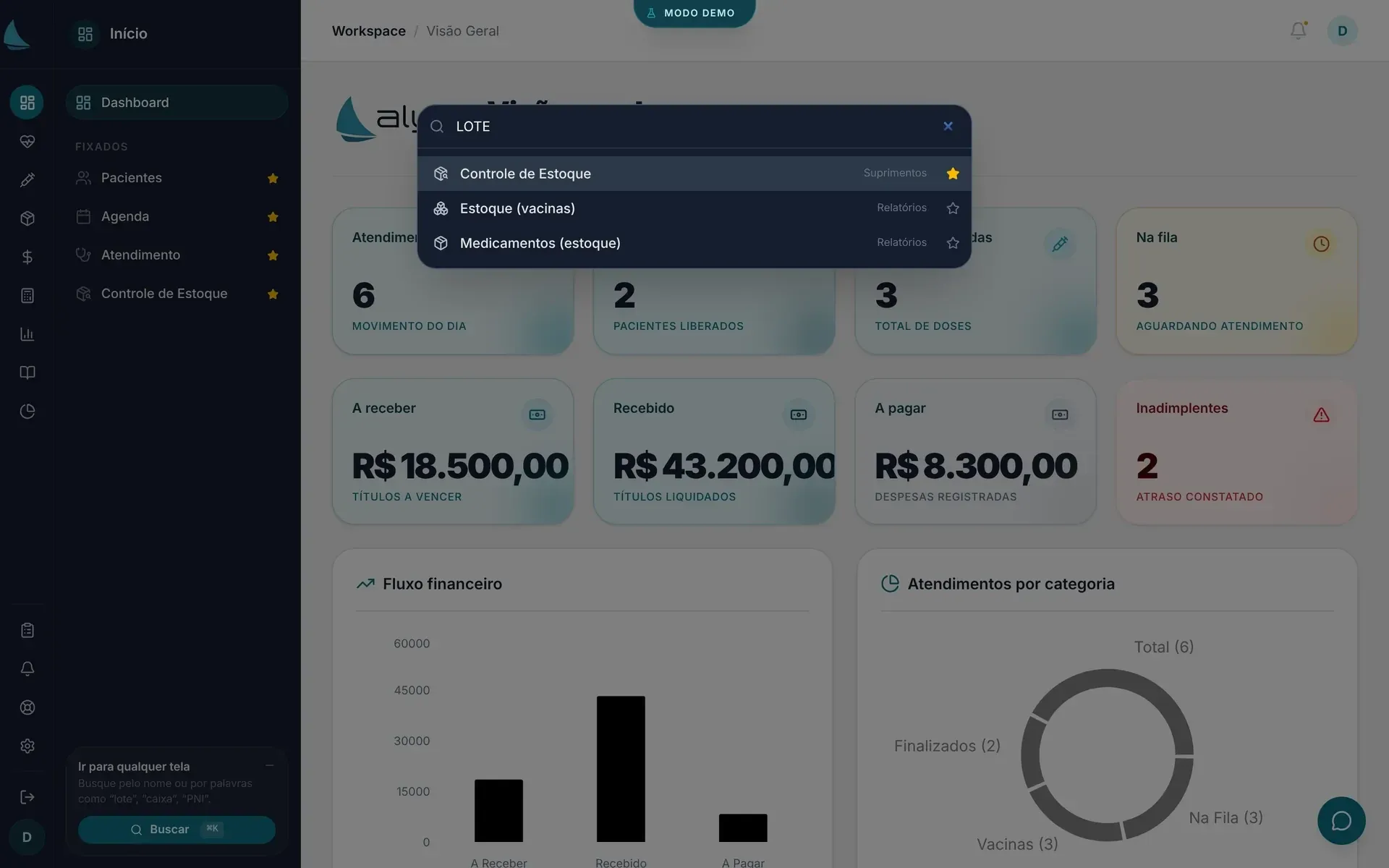 Paleta de comandos aberta sobre a visão geral da ALYX, com a busca LOTE e os resultados Controle de Estoque, Estoque (vacinas) e Medicamentos (estoque).