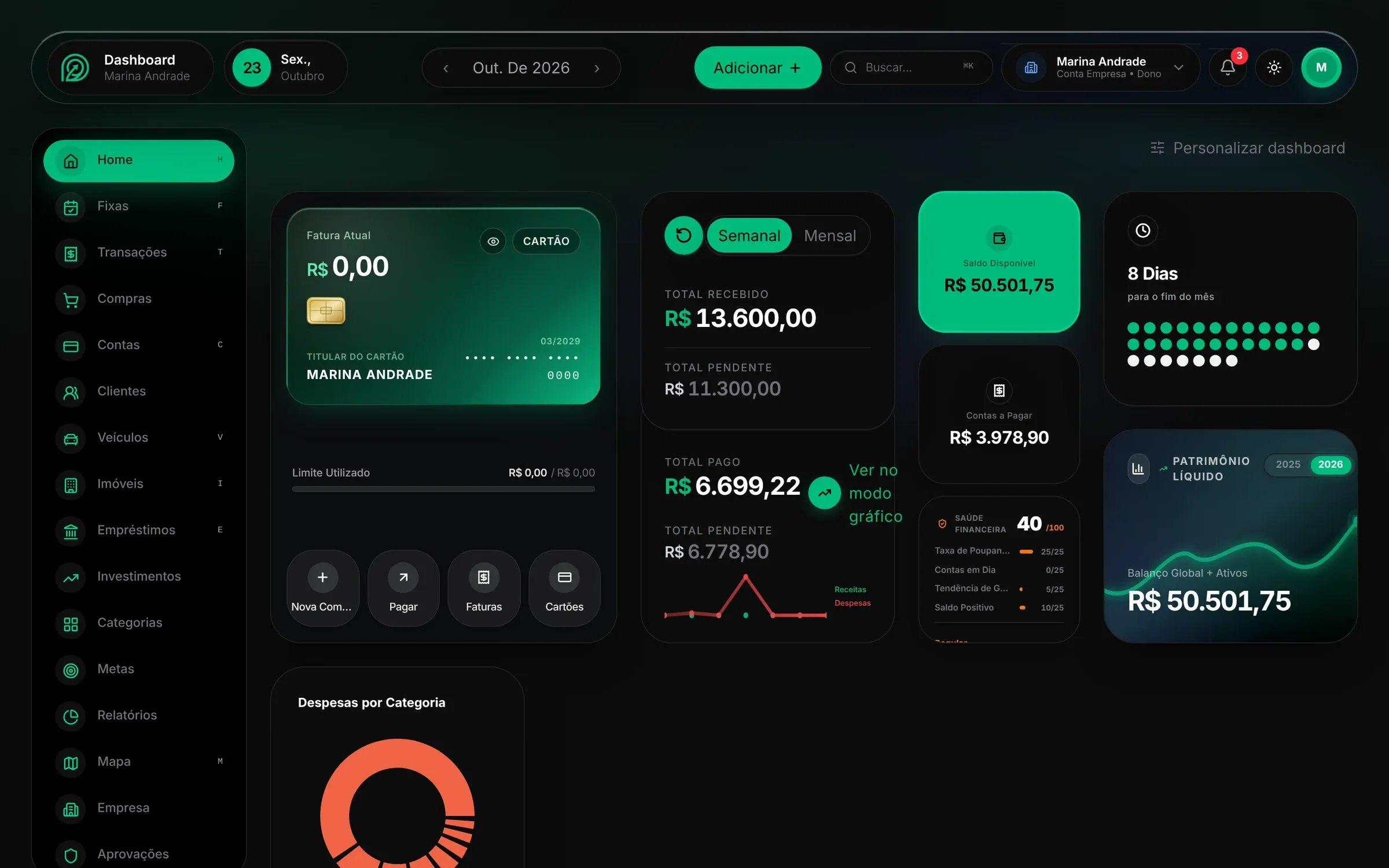 Painel inicial do Finance no tema escuro, numa conta de demonstração, com a fatura do cartão, os totais recebidos e pagos, o saldo disponível, as contas a pagar, o placar de saúde financeira e o patrimônio líquido.