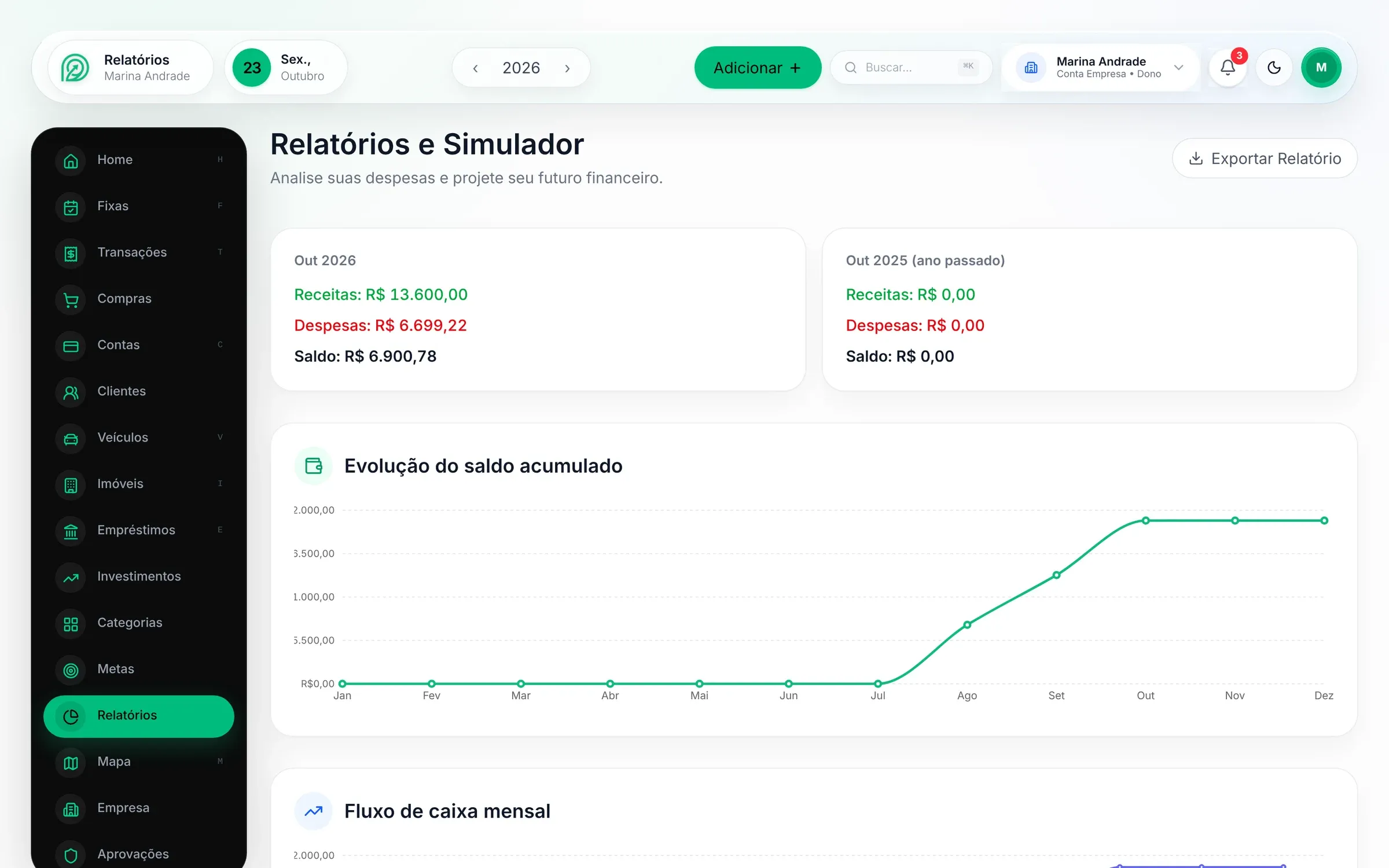 Tela de relatórios do Finance com receitas, despesas e saldo de outubro de 2026 ao lado do mesmo mês do ano anterior e o gráfico da evolução do saldo acumulado.
